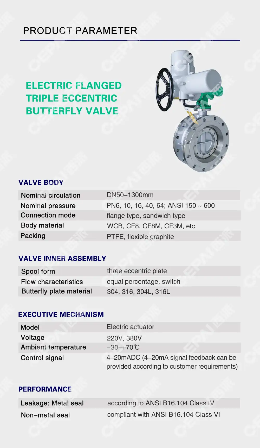 Cepai Butterfly Valves