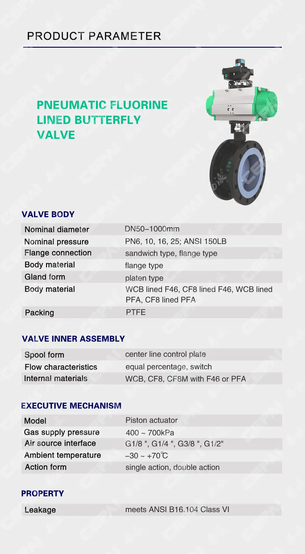 Cepai Butterfly Valves