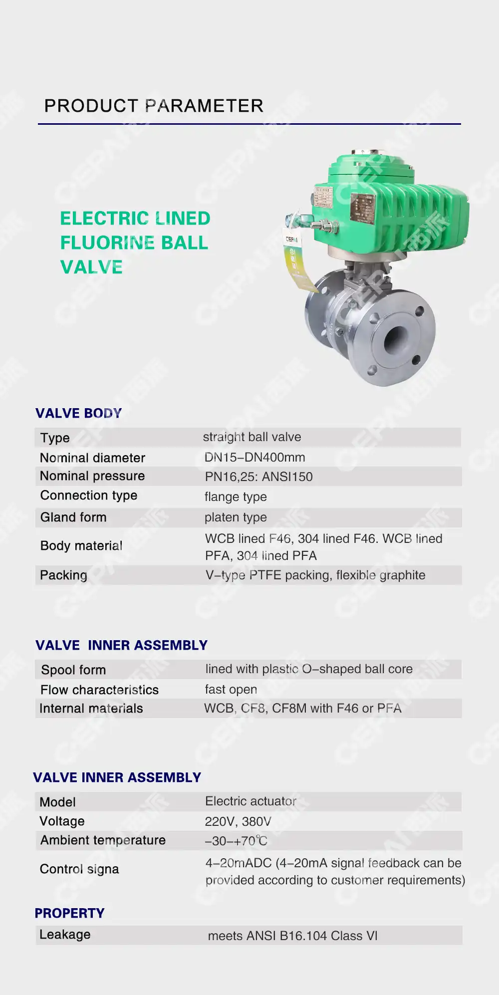 Fluorine Lined Control Valve Fluorine Lined Control Valve