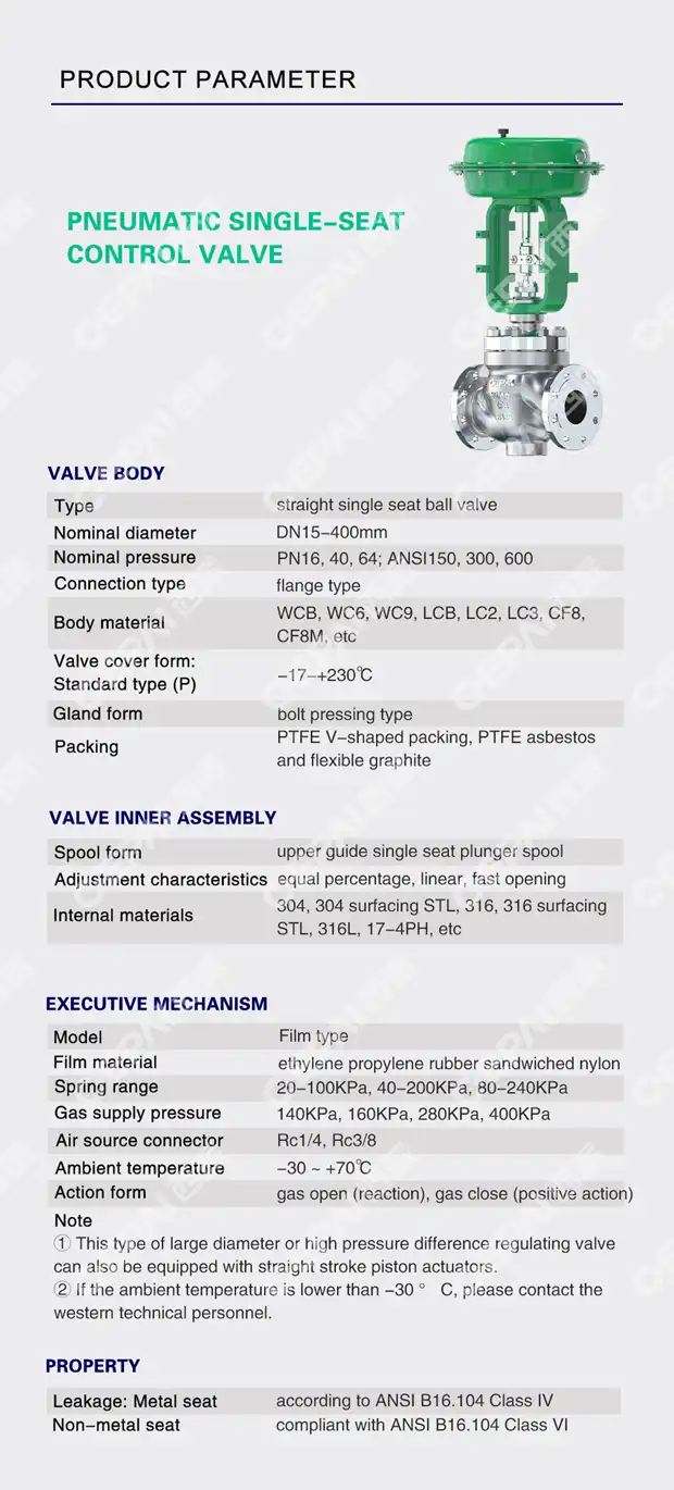 pharmaceutical valve pharmaceutical valve