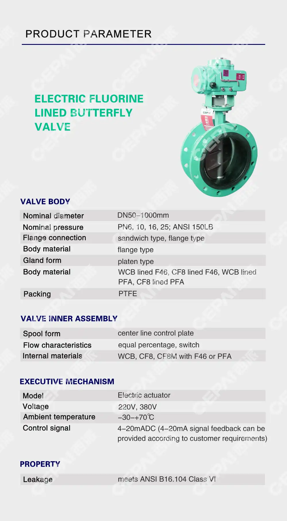 butterfly valves