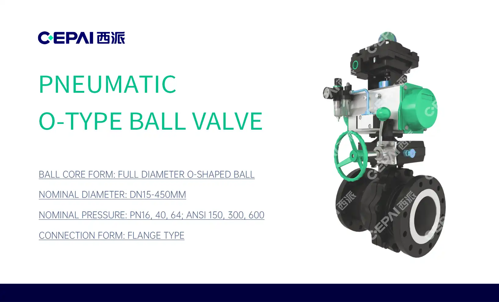 Valve Technology and Market Trends: What to Expect in 2025
